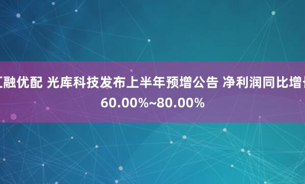 汇融优配 光库科技发布上半年预增公告 净利润同比增长60.00%~80.00%